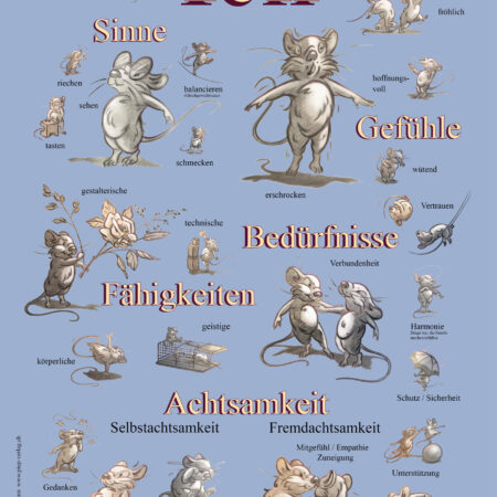 Produkt ICH bin so vieles, ein Lehrmittel für Buchstaben, Übersicht