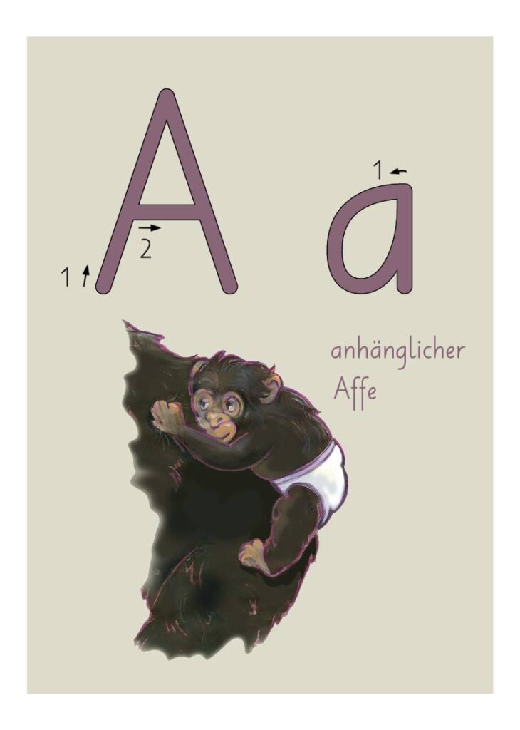 Produkt ABC-Buchstabenkette, ein Lehrmittel für Buchstaben, Übersicht A
