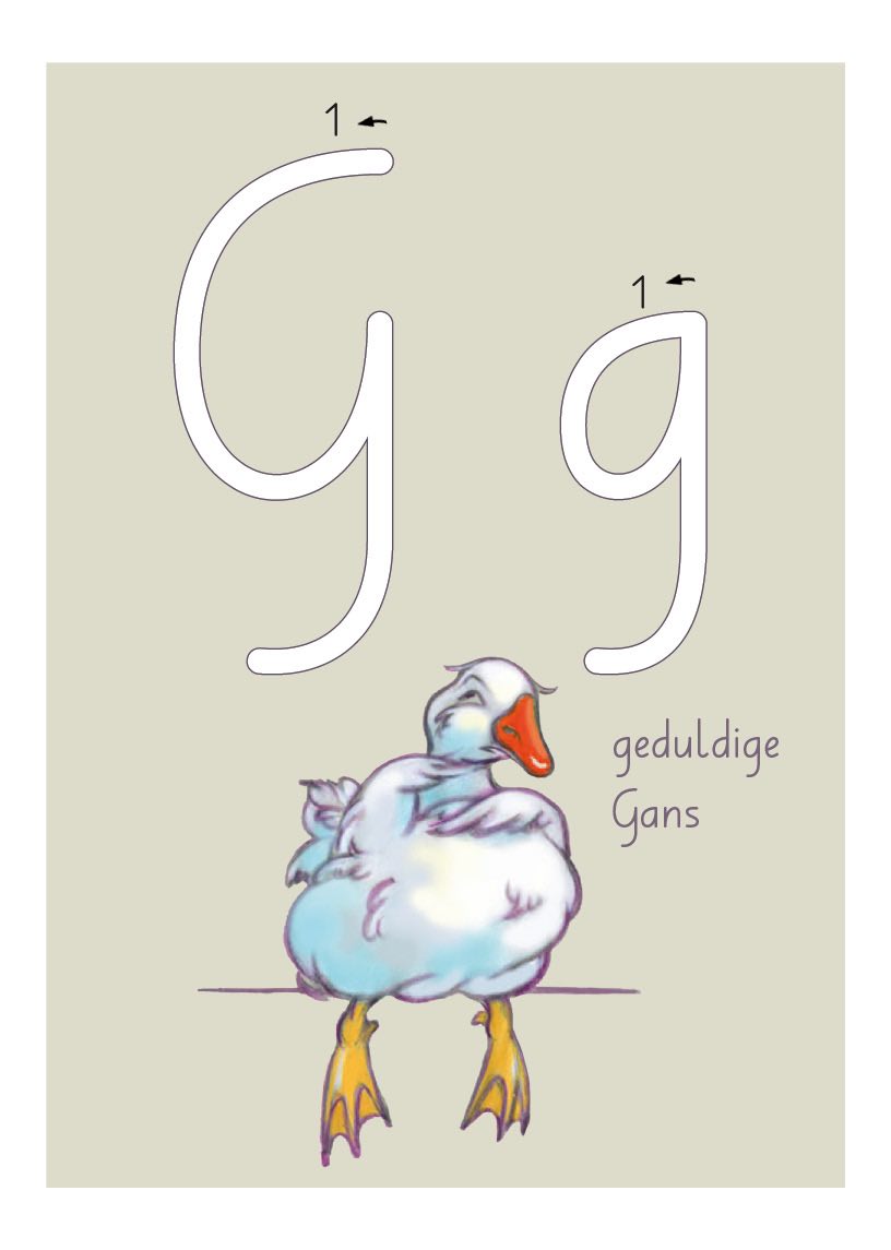 Produkt ABC-Buchstabenkette, ein Lehrmittel für Buchstaben, Übersicht G