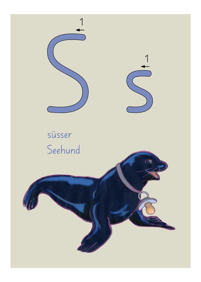 Produkt ABC-Buchstabenkette, ein Lehrmittel für Buchstaben, Übersicht S