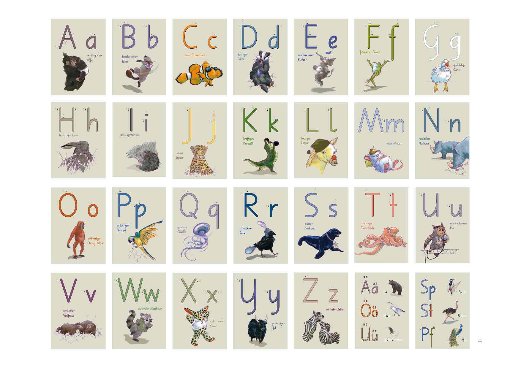 Produkt ABC-Buchstabenkette, ein Lehrmittel für Buchstaben, Übersicht