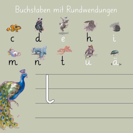 Produkt Buchstaben-Anlauttabelle, ein Lehrmittel für Buchstaben, Übersicht klein