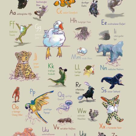 Produkt Kleines Tiere-ABC, ein Lehrmittel für Buchstaben, Übersicht