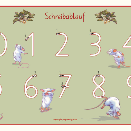 Produkt Zahlentabelle, ein Lehrmittel für Zahlen, Übersicht