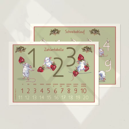 Produkt Zahlentabelle, ein Lehrmittel für Zahlen